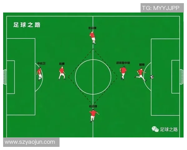 足球中场大师的传奇之路：从技艺传承到球场统治力的全景解析
